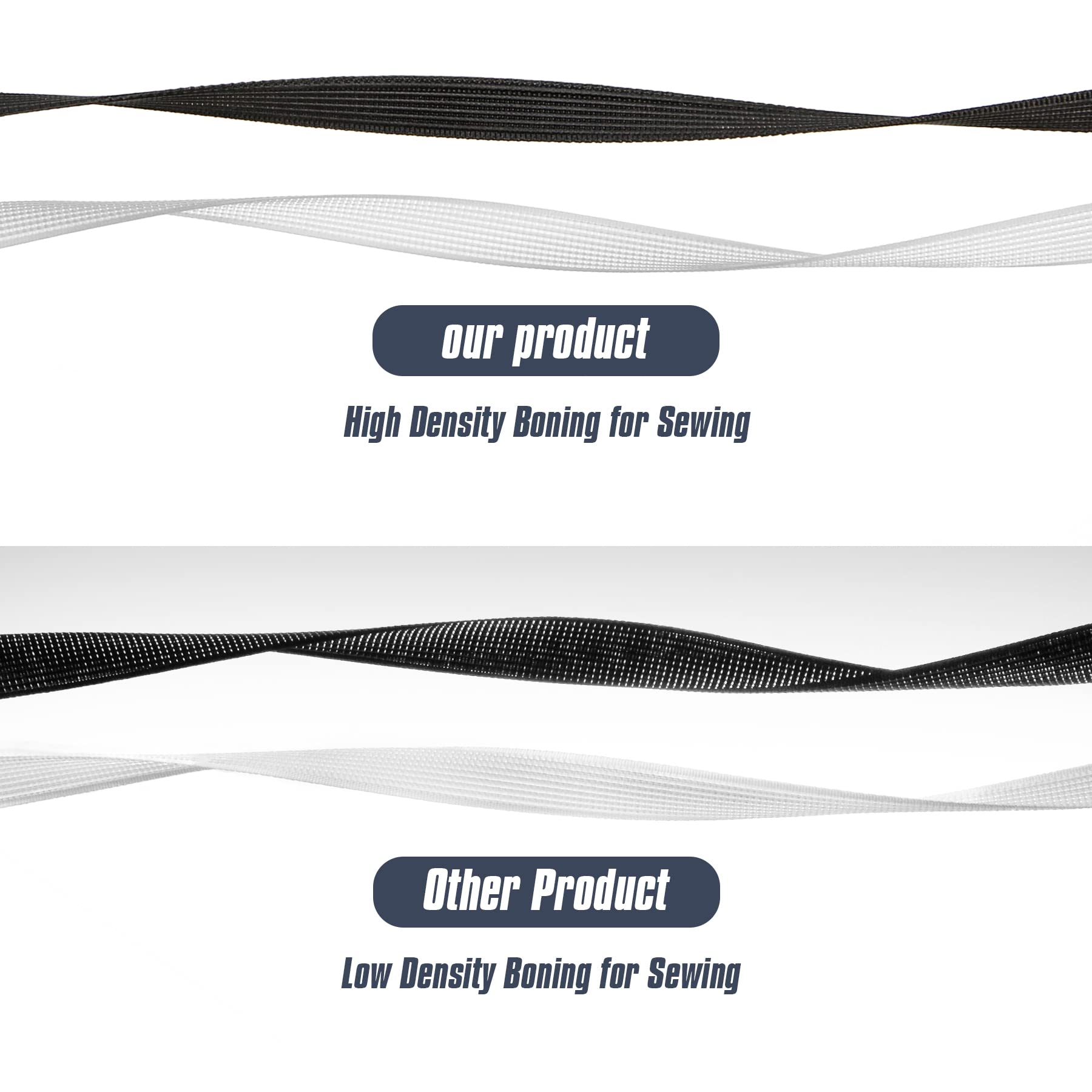 200Yard Polyester Transparent  - Sewing Garment 评论和价格